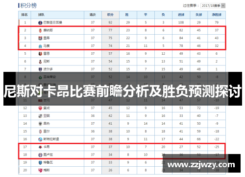 尼斯对卡昂比赛前瞻分析及胜负预测探讨