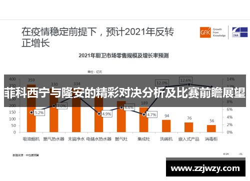 菲科西宁与隆安的精彩对决分析及比赛前瞻展望
